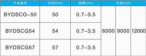 卧龙法兰式声测管现货规格尺寸